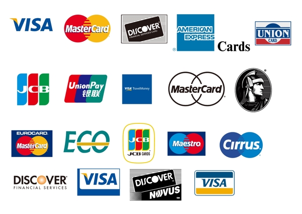 信用卡标识