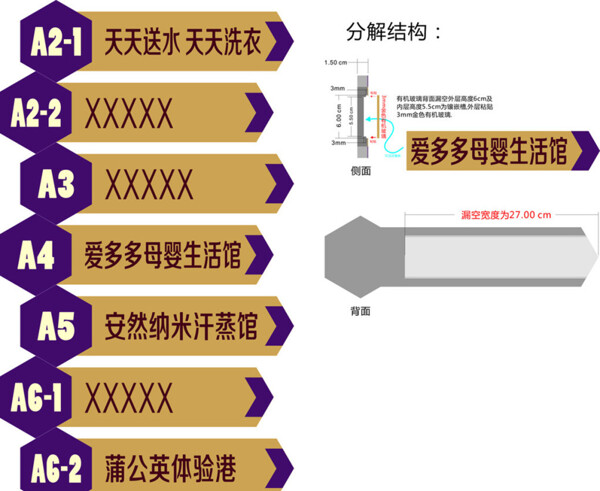 楼层房号标识牌设计