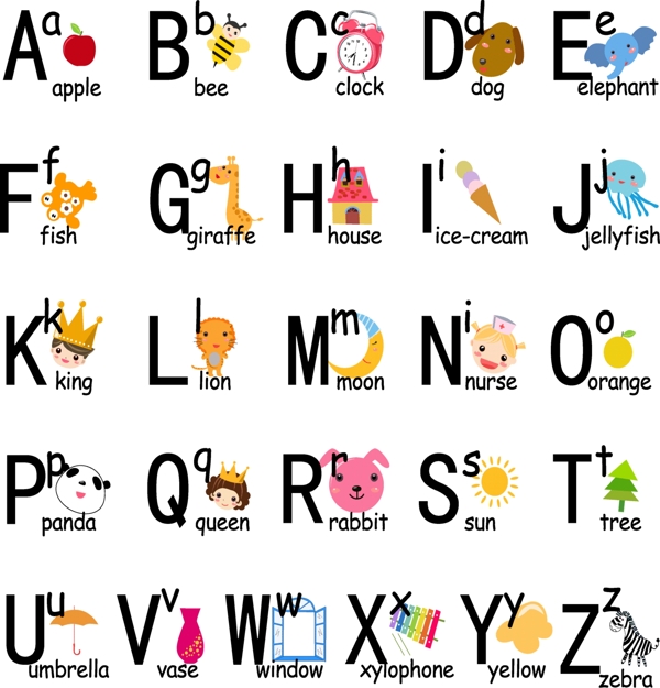 可爱识图认字母儿童实用矢量素材