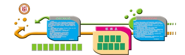 学校雕刻展板图片