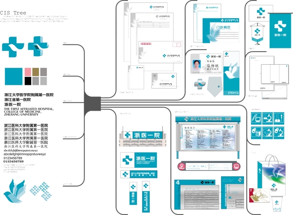 医院VIS设计