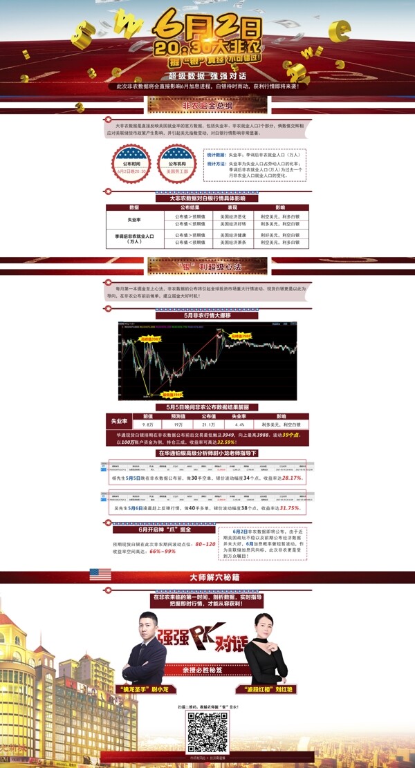 非农首页产品介绍PSD源文件