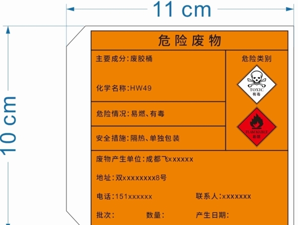 危害类别