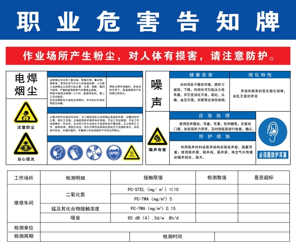 职业危害告知牌