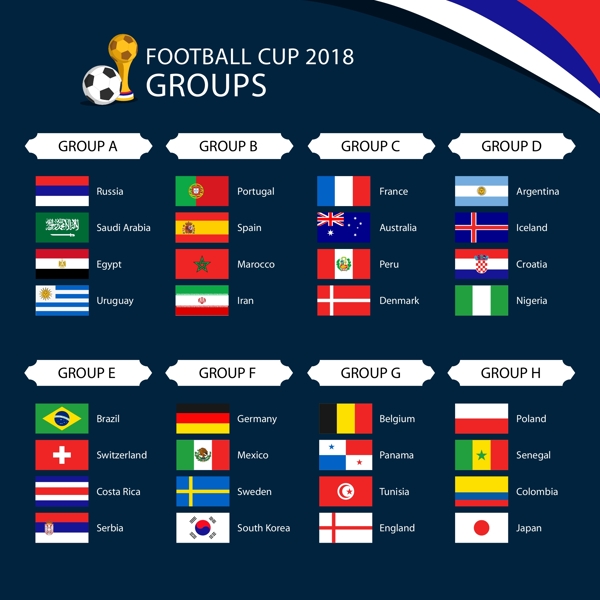 世界杯足球分组竞赛设计元素