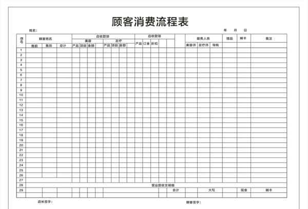 消费流程表