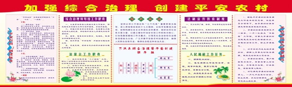 创建平安农村展板图片