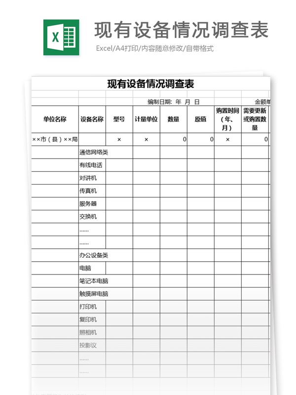 现有设备情况调查表