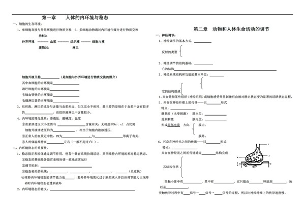 生物人教版高中必修3知识梳理