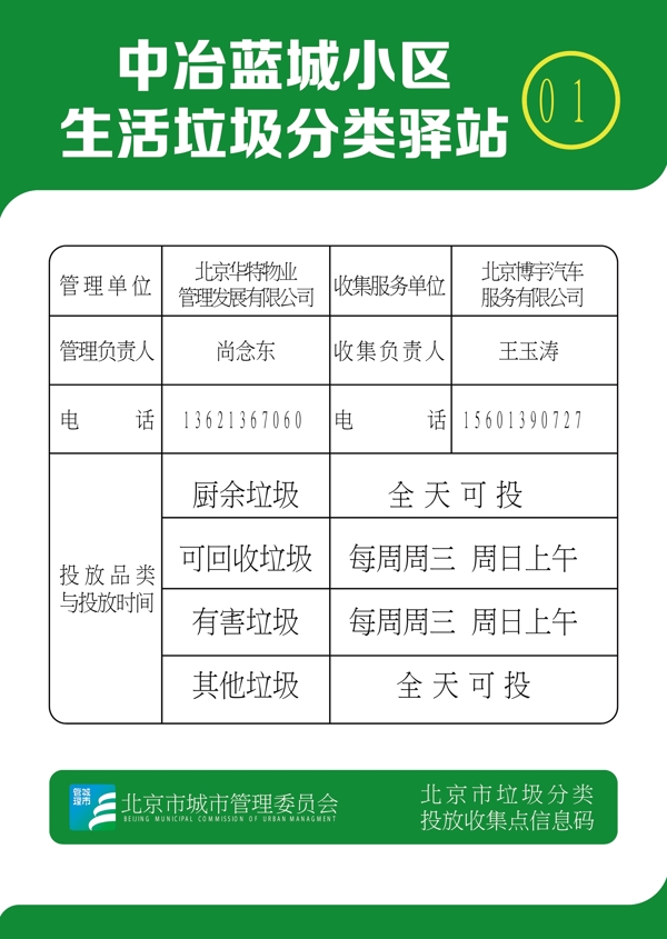 北京市城市管理委员会垃圾分类