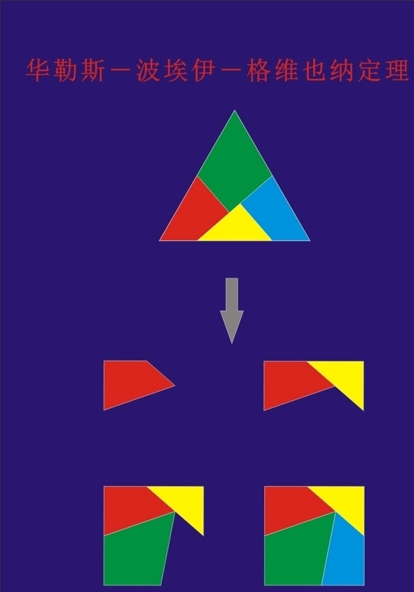 三角形变正方形