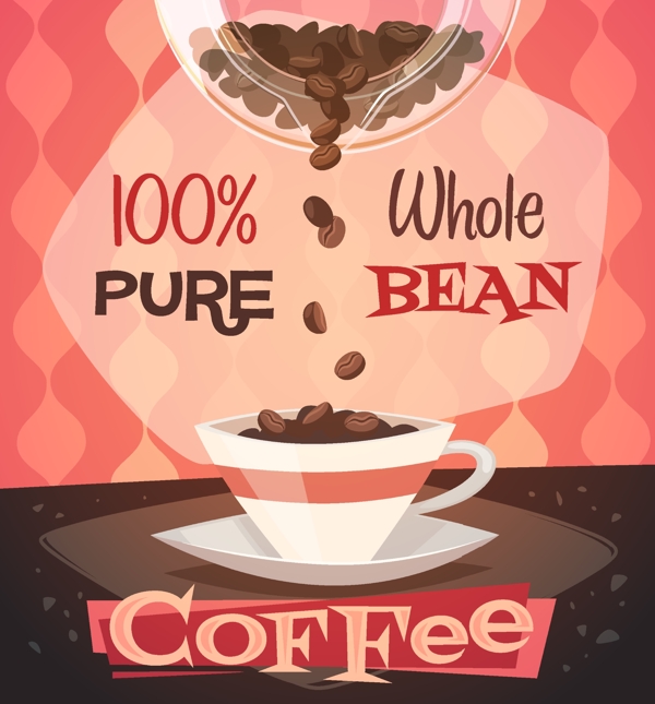咖啡豆倒咖啡卡通素材背景