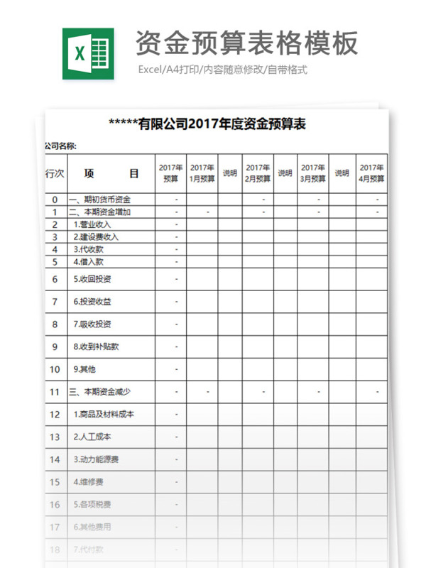 最新月度资金预算明细表