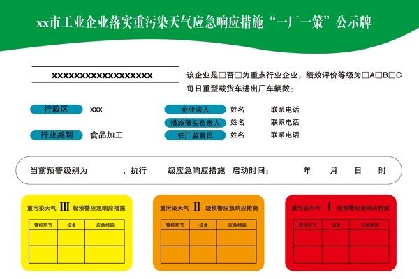 一厂一策