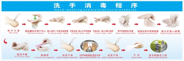 洗手消毒图片