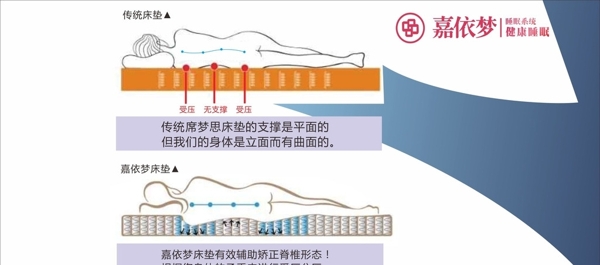 嘉依梦床垫图片