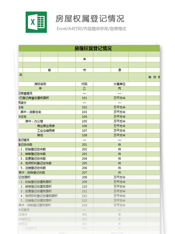 房屋权属登记情况