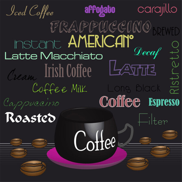 咖啡菜单背景图片