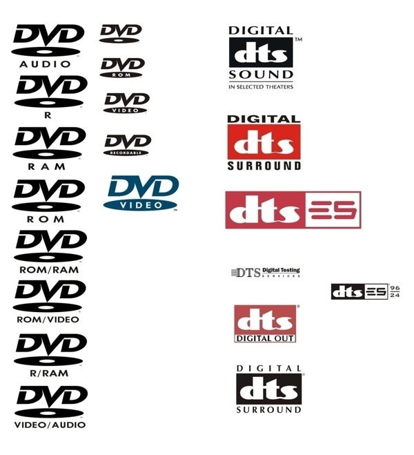 DVD电器矢量标志图片