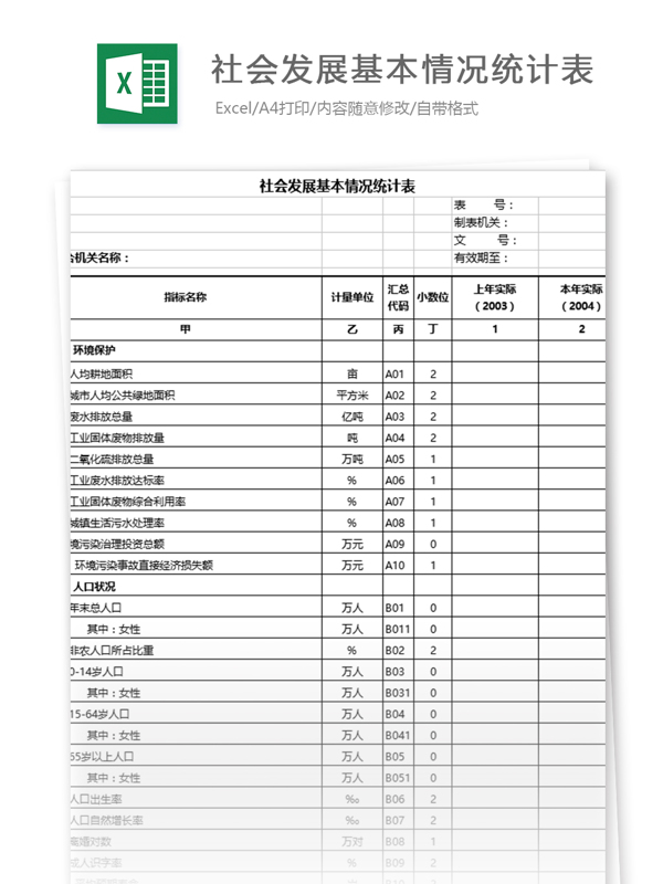 社会发展基本情况统计表