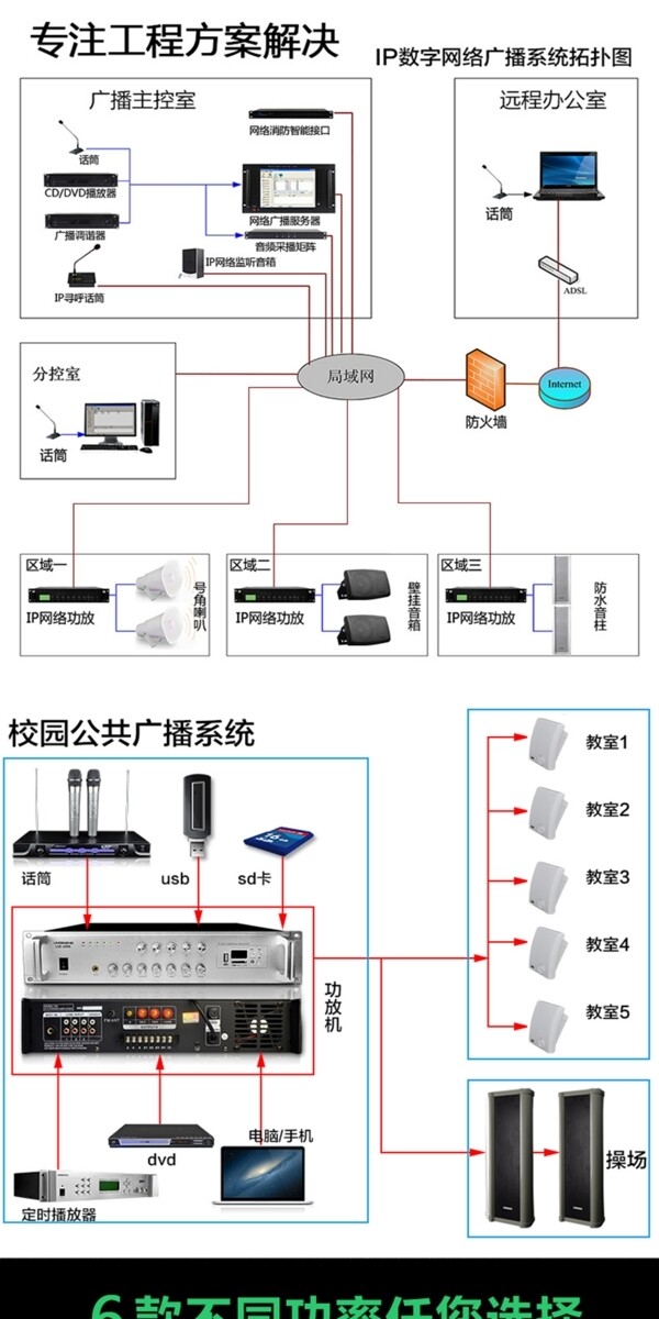 功放详情页