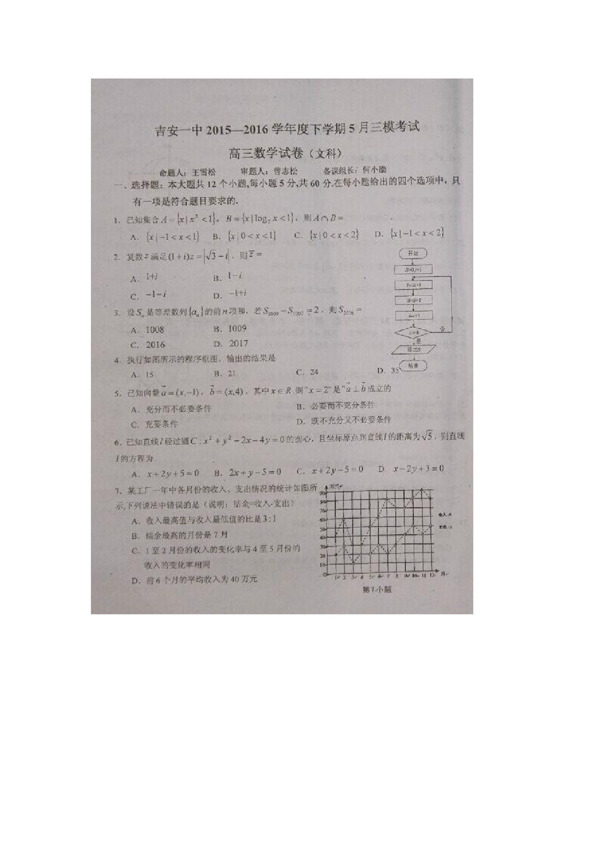 数学人教版江西省吉安市第一中学2016届高三第三次模拟考试最后一次全真模拟数学文试题图片版