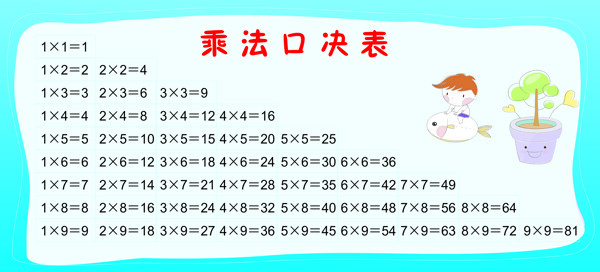 乘法口决表单位换算声母表