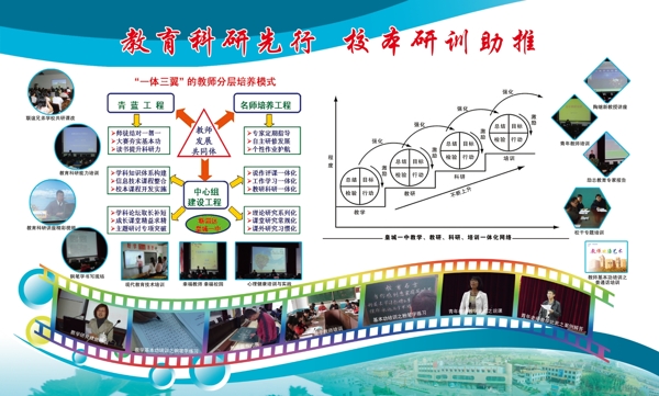 学校展板图片