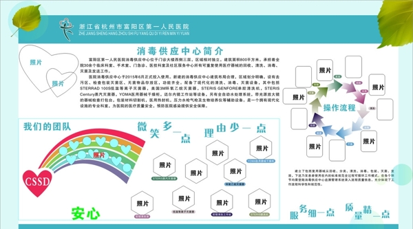 人民医院西医展板