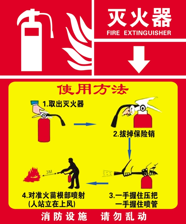 灭火消防标识