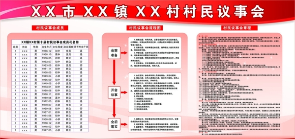 村民议事会