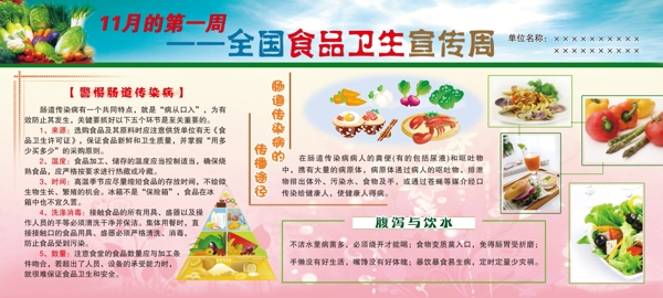 食品卫生图片