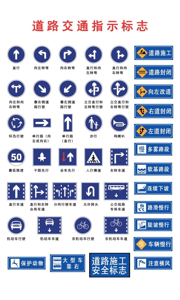 道路交通标志指示标志