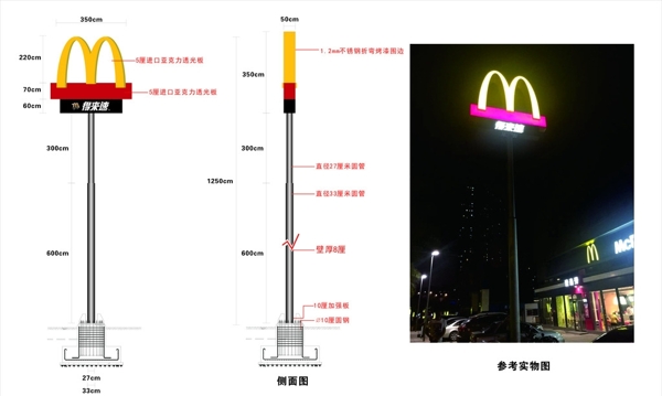 得来速指示牌