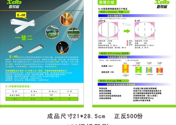 单页产品介绍图片