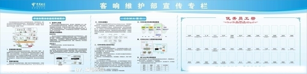 中国电信CDMA宣传栏图片
