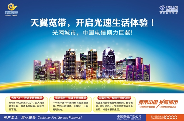 中国电信天翼宽带光网城市之城市篇图片