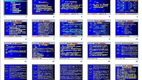 分销渠道策略图片