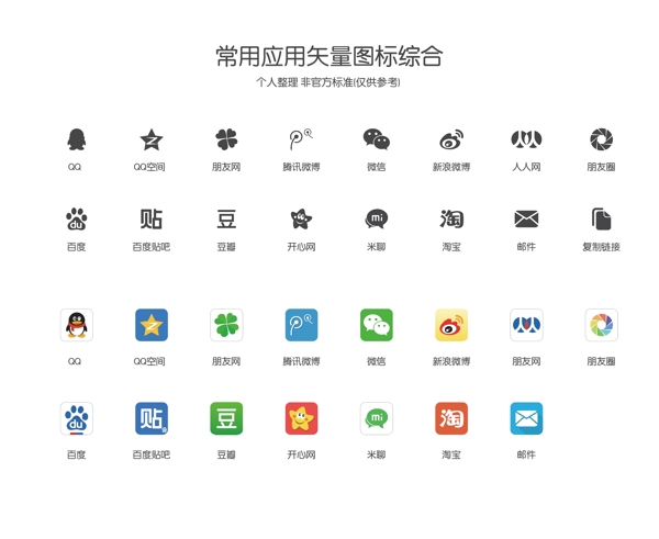 微信QQ等常用应用矢量图标
