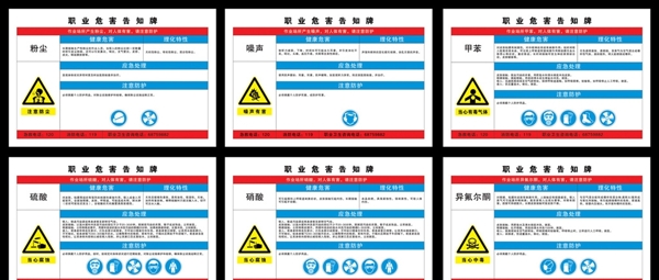 职业危害告知卡