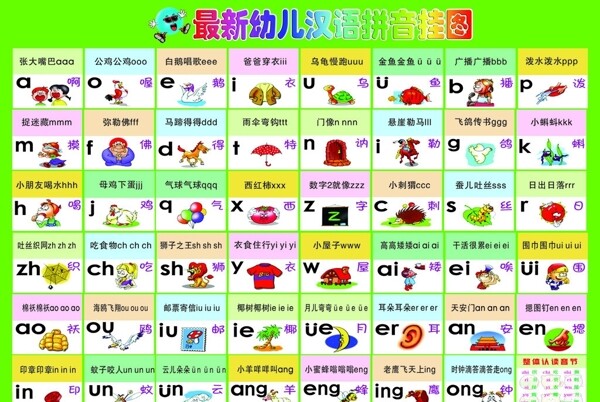 幼儿汉语拼音挂图图片