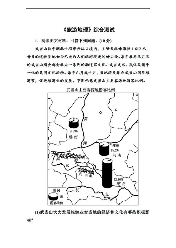 地理人教版高中选修3旅游综合测试