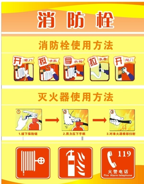 消防栓灭火器使用方法图片