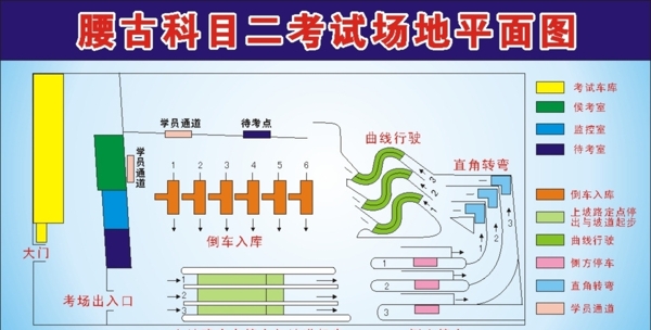 云浮腰古科目二考试场地平面图.图片