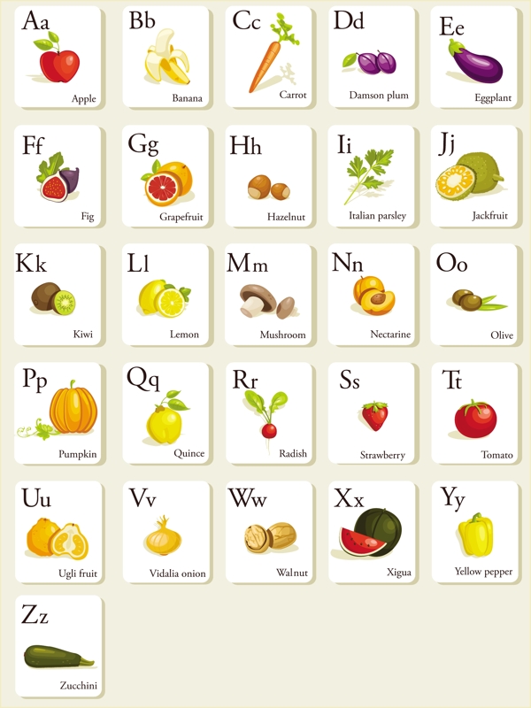 蔬菜水果字母图片