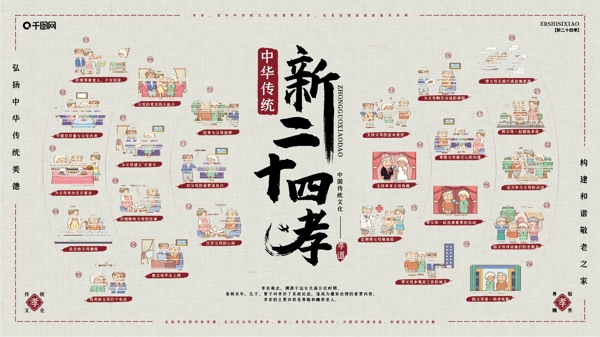 新二十四孝传统美德中国风宣传展板