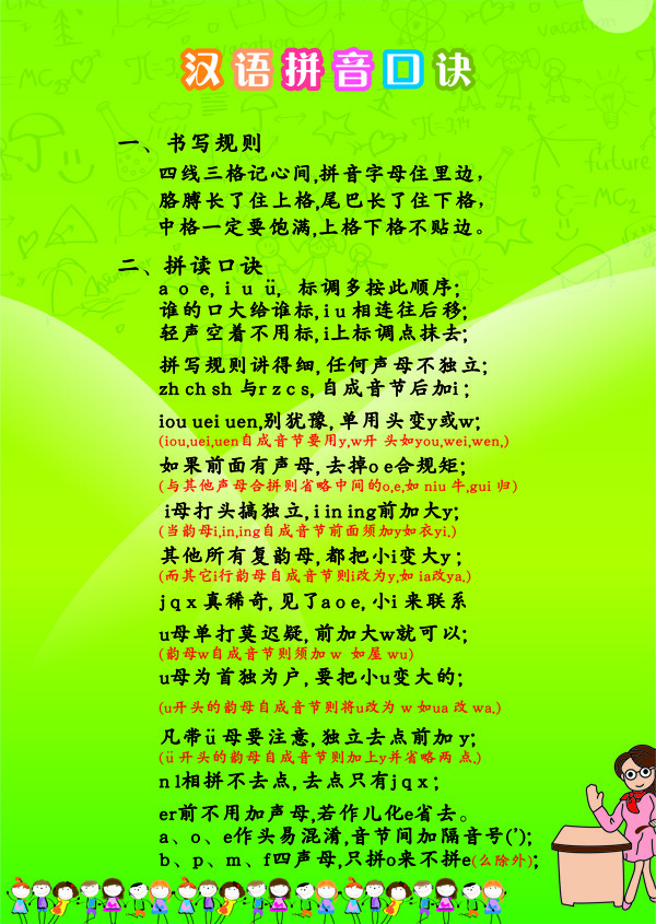 汉语拼音口诀