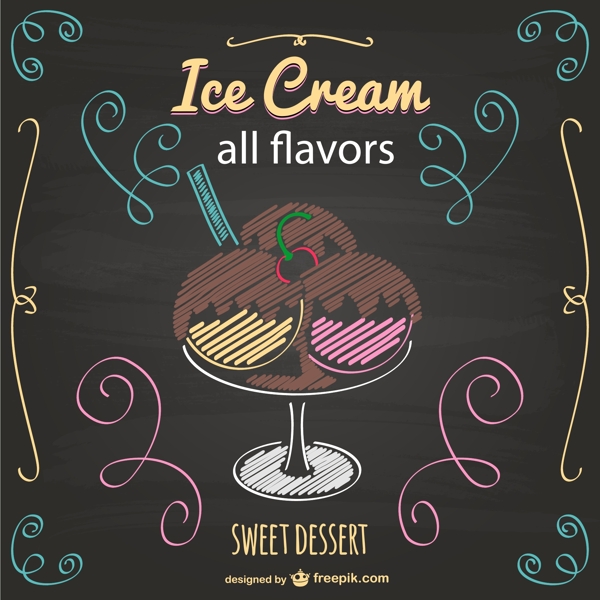 创意冰淇淋黑板封面菜单