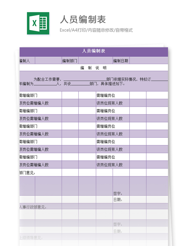 人员编制表excel模板