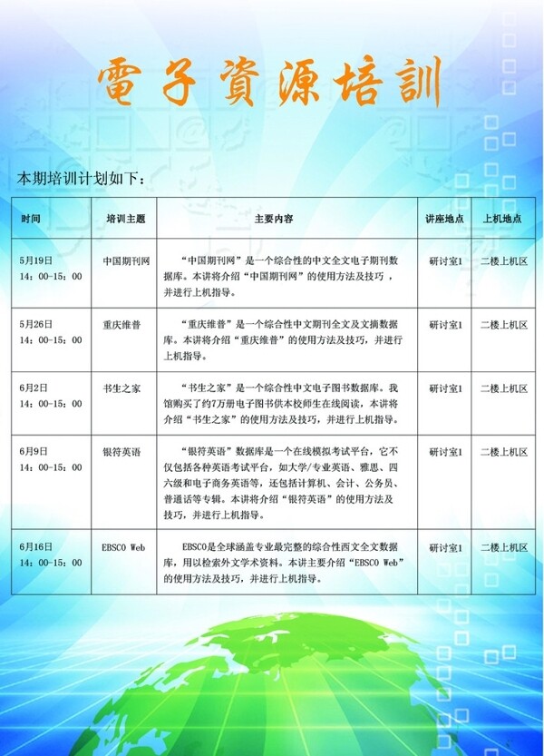 电子资源培训图片